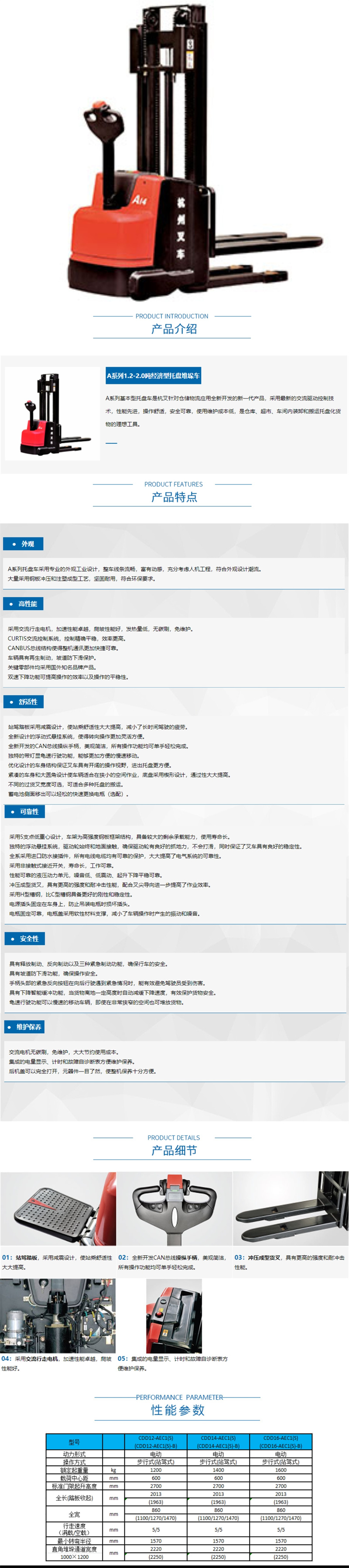 A系列1.2-1.6噸（經(jīng)濟型）電動(dòng)堆垛車(chē)詳情圖.jpg
